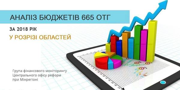 Експерти проаналізували бюджети об'єднаних громад кожної області за 2018 рік