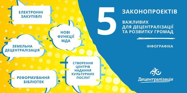 5 законопроектів, важливих для децентралізації та розвитку громад (інфографіка)