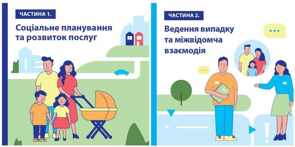 Спільно до нових послуг: керівництво з впровадження інтегрованих соціальних послуг для сімей з дітьми в громадах