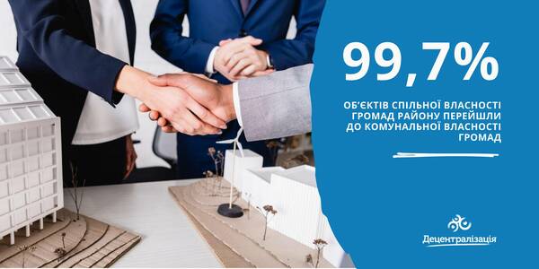 Dozens of facilities and establishments haven’t been transferred from rayons to municipalities yet – the data by the MinRegion