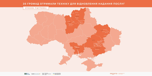 35 громад із 6 областей отримали техніку для відновлення надання послуг