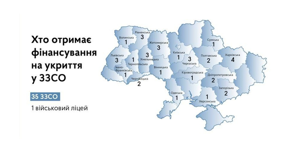 Ще 36 укриттів у школах і військовому ліцеї: уряд затвердив розподіл субвенції