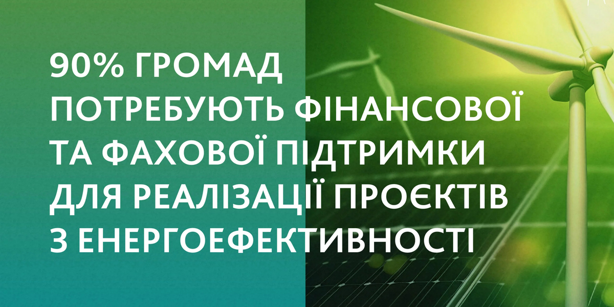 90% громад потребують фінансової та фахової підтримки для реалізації проєктів з енергоефективності – дослідження
