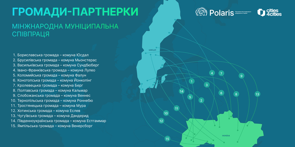 New Polaris Partners: 15 Municipalities Awarded Grants for Swedish-Ukrainian Initiatives