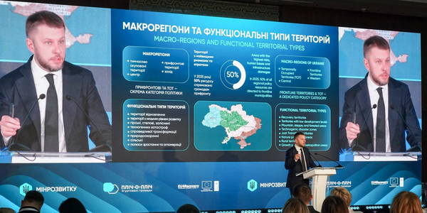 Government approves list and requirements for indicators to determine functional types of territories: Impact on communities