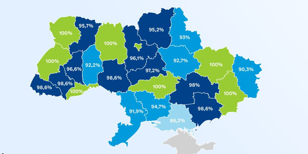 Затверджено 97% місцевих бюджетів: майже всі громади мають фінансову основу на 2026 рік