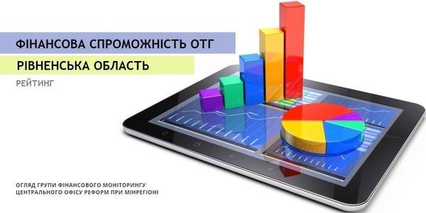 Experts analysed financial capacity of AHs in Rivne Oblast