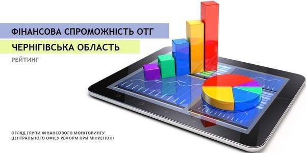 Financial capacity of AHs in Chernihiv Oblast, - expert analysis