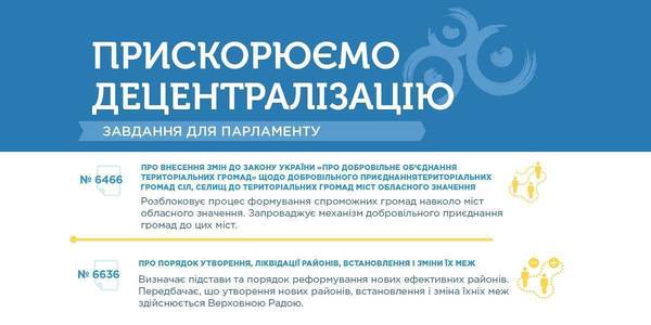 Громадські організації закликали народних депутатів прийняти важливі для децентралізації законопроекти 