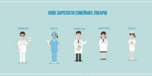 Increase in salaries of family physicians, general practitioners and pediatricians in July 