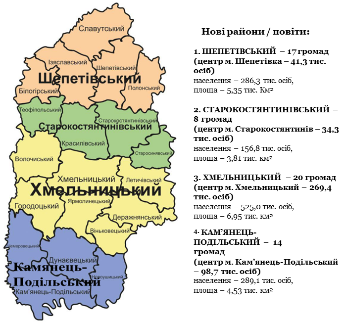 Карта хмельницької області