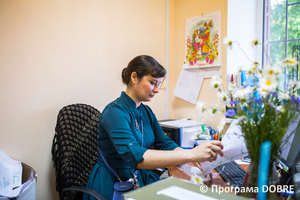 Thumb %d0%90%d0%bb%d1%8c%d0%be%d0%bd%d0%b0 %d0%a7%d0%be%d0%ba%d0%bd%d0%b0%d0%b4%d1%96%d0%b9  %d0%bd%d0%b0%d1%87%d0%b0%d0%bb%d1%8c%d0%bd%d0%b8%d1%86%d1%8f %d0%b2%d1%96%d0%b4%d0%b4%d1%96%d0%bb%d1%83 %d1%80%d0%be%d0%b7%d0%b2%d0%b8%d1%82%d0%ba%d1%83 %d1%81%d0%be%d1%86%d1%96%d0%b0%d0%bb%d1%8c%d0%bd%d0%be %d0%b3%d1%83%d0%bc%d0%b0%d0%bd%d1%96%d1%82%d0%b0%d1%80%d0%bd%d0%be%d1%97 %d1%81%d1%84%d0%b5%d1%80%d0%b8 %d0%9d%d0%be%d0%b2%d0%be%d0%be%d0%bb%d0%b5%d0%ba%d1%81%d0%b0%d0%bd%d0%b4%d1%80%d1%96%d0%b2%d1%81%d1%8c%d0%ba%d0%be%d1%97 %d0%b3%d1%80%d0%be%d0%bc%d0%b0%d0%b4%d0%b8  5 